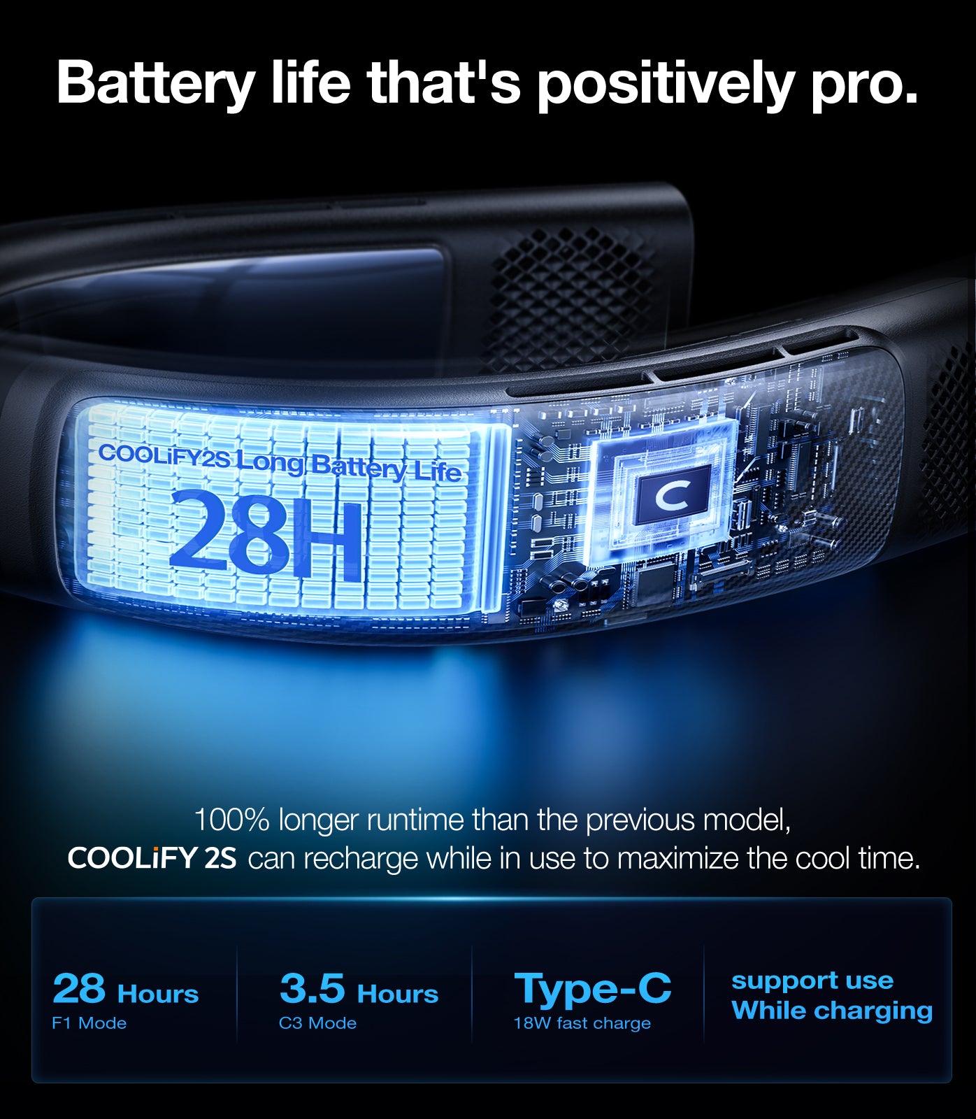 TORRAS Coolify 2S Pro, Tweedekans