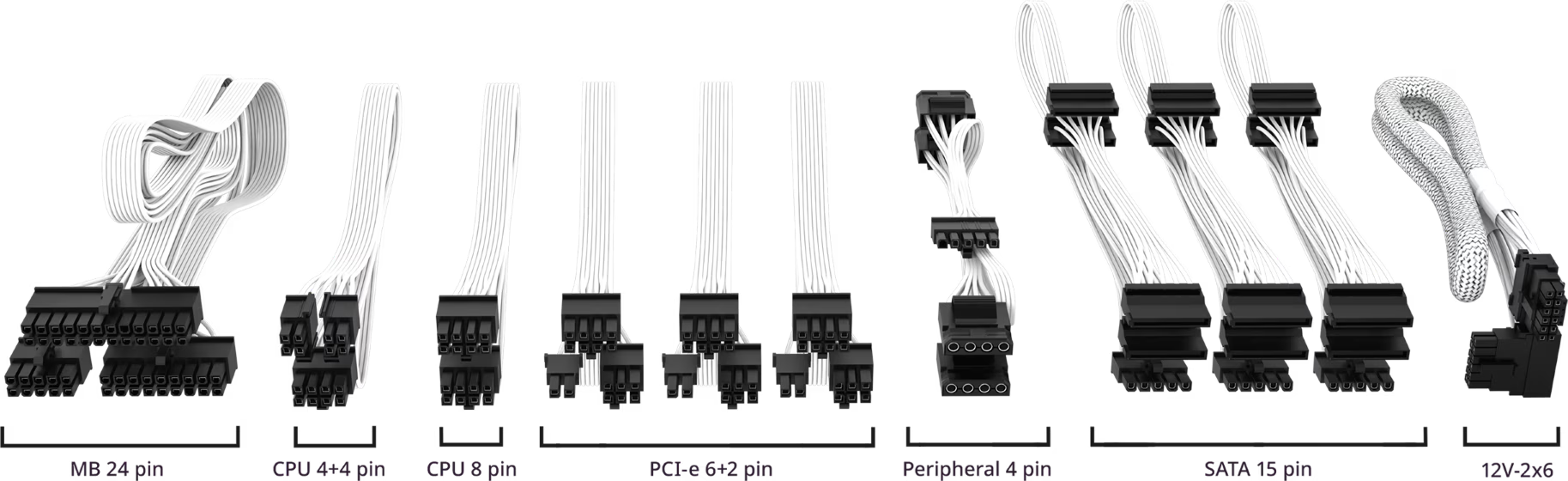 Cooler Master MWE Gold 1050 V2 ATX 3.1 White Edition