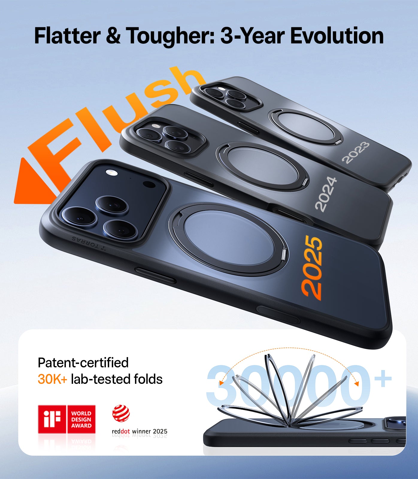 TORRAS Hoesje Geschikt voor Apple iPhone 17, 17 Pro en 17 Pro Max - Zwart, doorzichtig, oranje en blauw - UPro Ostand Pro - Compatibel met MagSafe - Back Cover met Magneet - 360° Draaibare Ring Standaard - Nieuw!